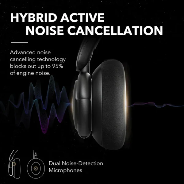 Soundcore Life Q30 | Bluetooth Noise Cancelling Headphones - Image 2